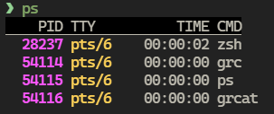 ps command with grc